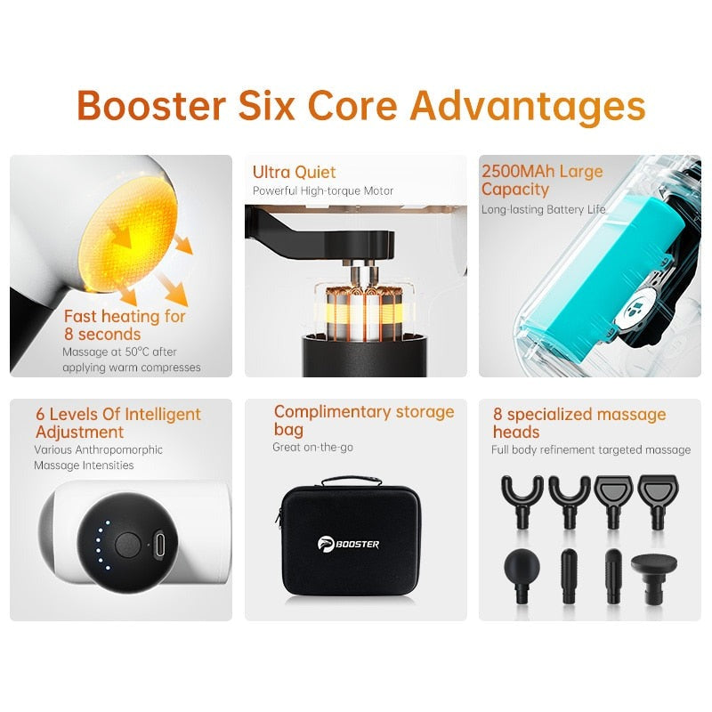 Mini Electric Body Massager Gun