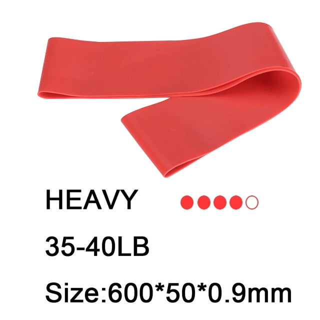 Elastic Resistance Bands